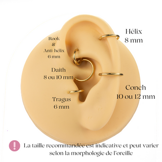 guide-taille-anneau-piercing