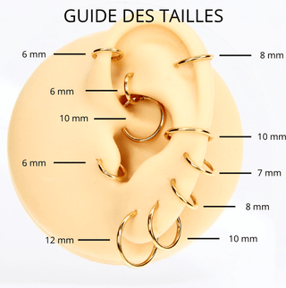 Guide des tailles anneau piercing - By Les Audacieuses - Anneau doré