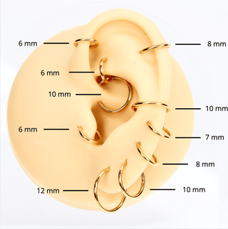 Guide des tailles piercings anneaux. By les Audacieuses